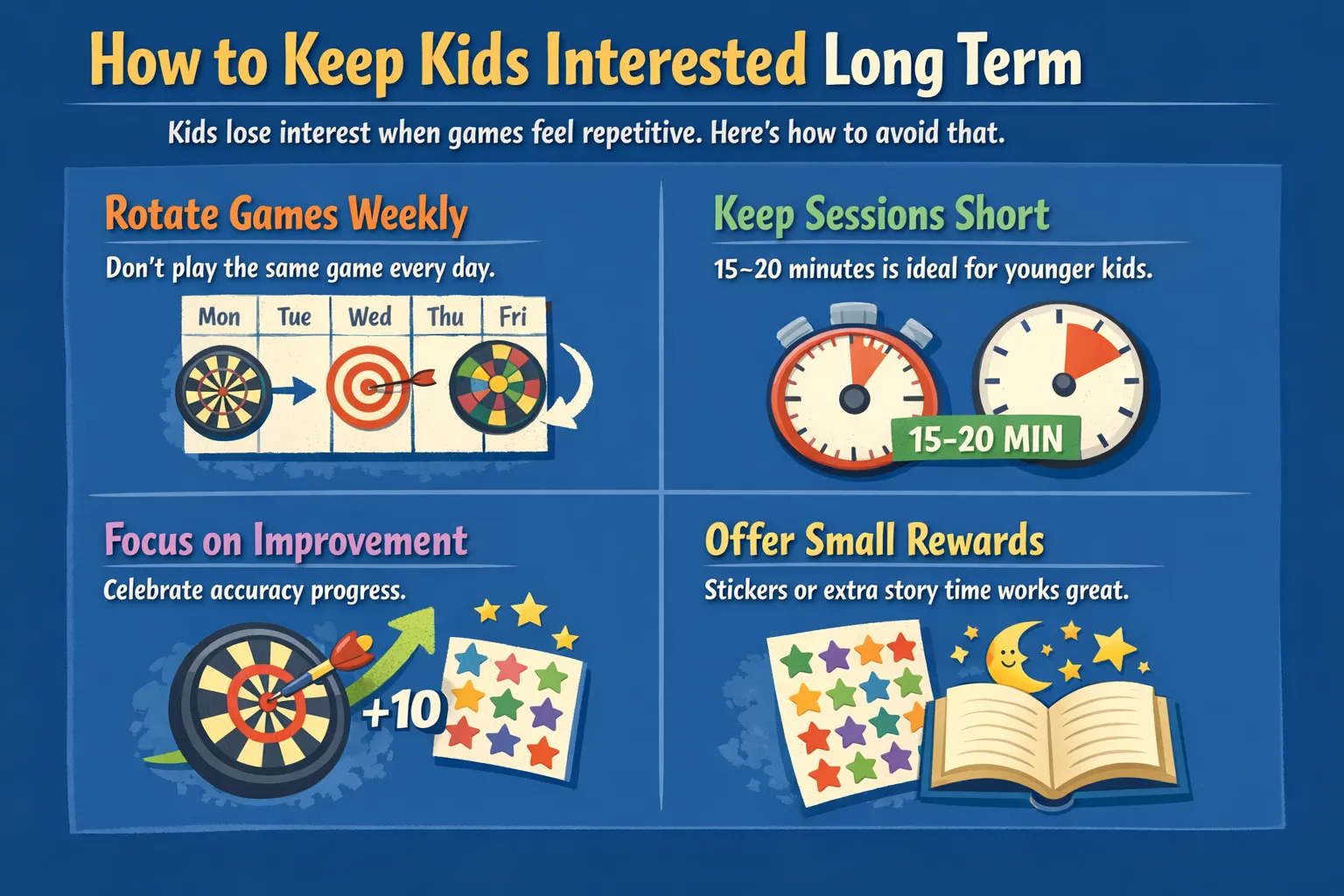 How-to-Keep-Kids-Interested-Long-Term-in-dartboard Kids Dartboard Game Ideas