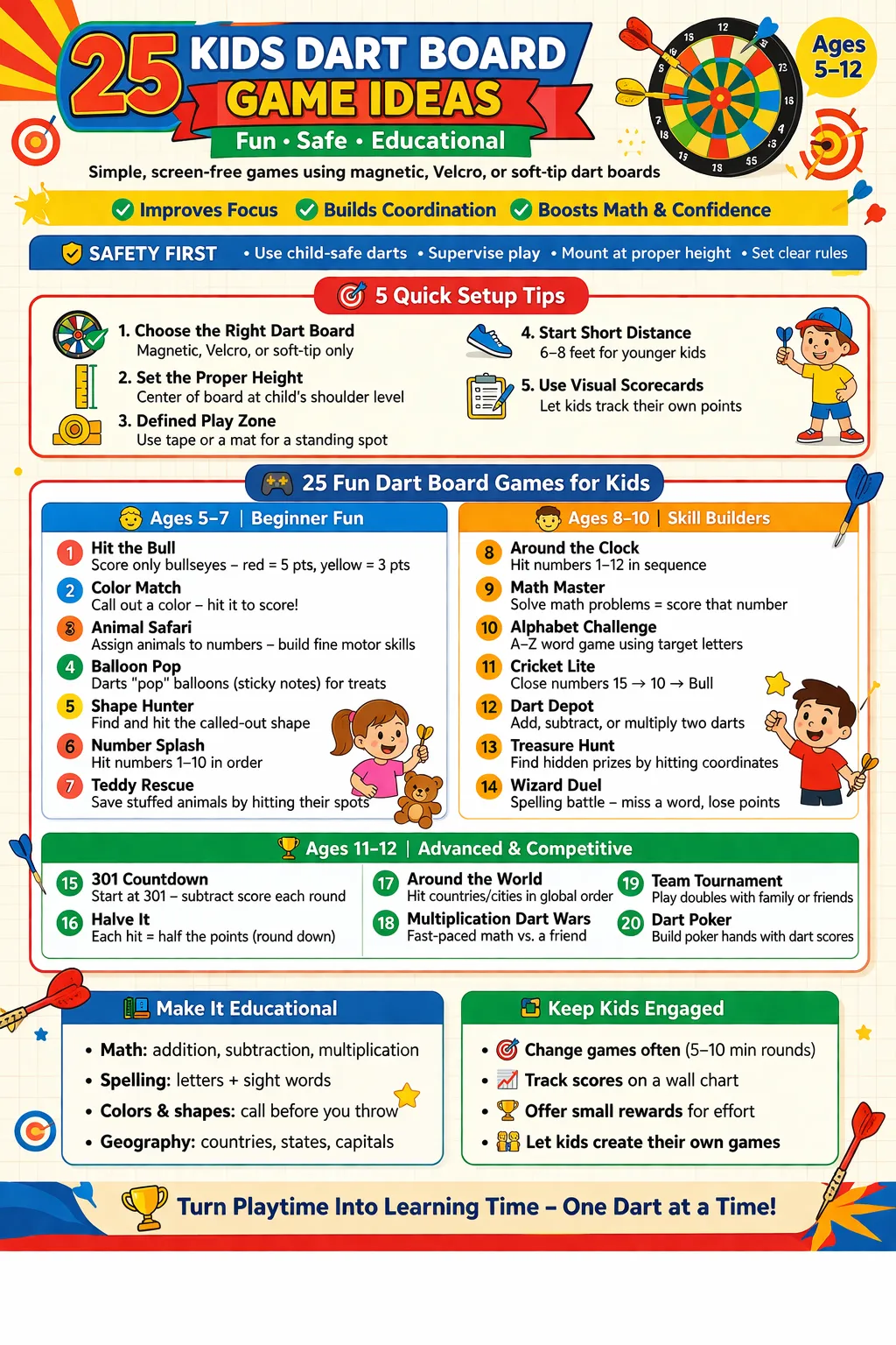 Kids-Dart-Board-Game-Ideas Kids Dartboard Game Ideas